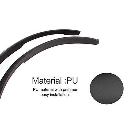 Audi Q7 RSQ7 Wheel Arch Fender Flares 2006-2015