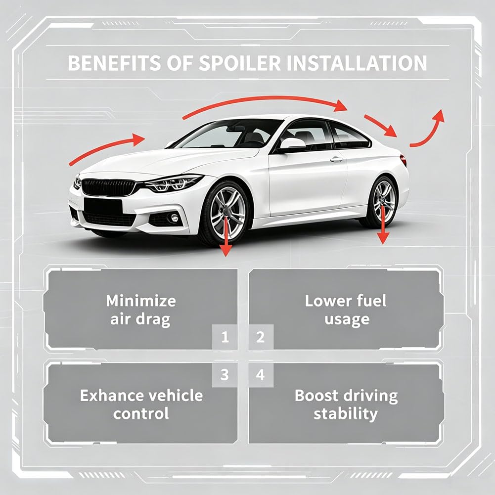 Trunk Spoiler Compatible with 2010-2016 BMW 5 Series F10 and M5 F10 Car Rear Boot Lid Highkick Wing Lip Factory Outlet