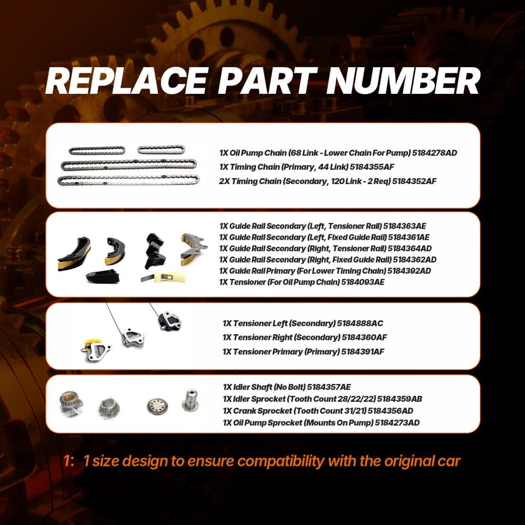 3.6L Timing Chain Kit with Tensioner Kit for Chrysler 300 2011-2015 for Jeep Cherokee Wrangler for Dodge Charger, Grand Carav