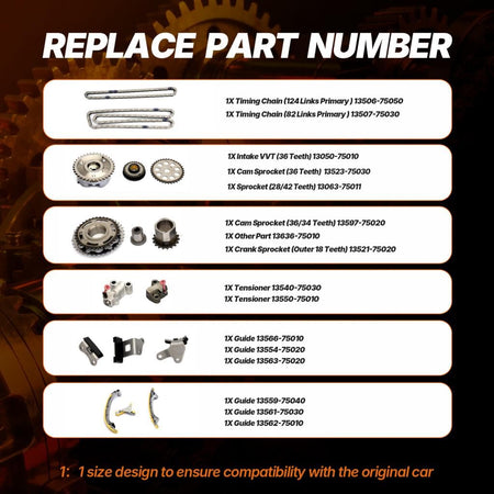 Timing Chain Kit w/VVT Sprockets Fits for Toyota Tacoma 2005-2015,4Runner 2010 2.7L L4 DOHC Replace #9-4217S 13050-75010