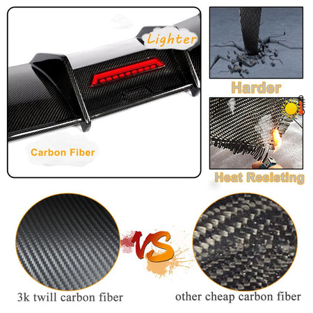 S3 Carbon Fiber Rear Diffuser Compatible with Audi A3 Sline S3 Sedan 2013-2016 Lower Bumper Lip Spoiler Body Kit Factory Outl
