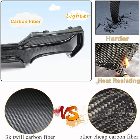 G22 Carbon Fiber Rear Diffuser Compatible with BMW 4 Series G22 G23 430i M440i 2021-2026 Lower Bumper Lip Spoiler Body Kit(wi