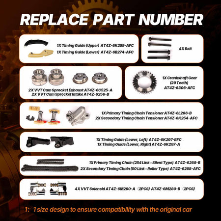 FordF-150LincolnMKX3.5L_2011-2017_AlloySteelEngineTimingChainKit_ahacarbon
