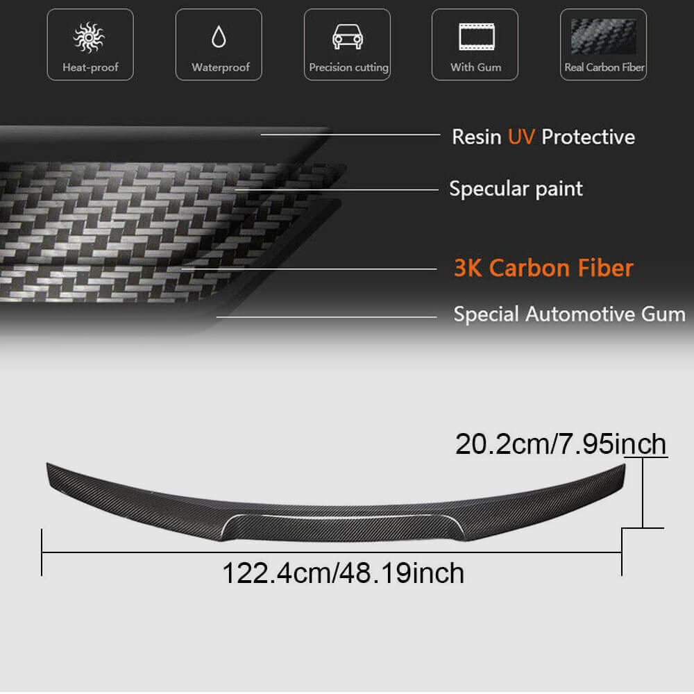 Audi A5 S5 B9 Sportback rear trunk spoiler dimensions guide