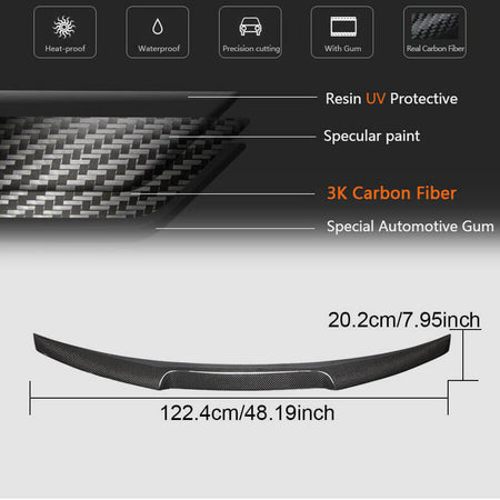Audi A5 S5 B9 Sportback rear trunk spoiler dimensions guide