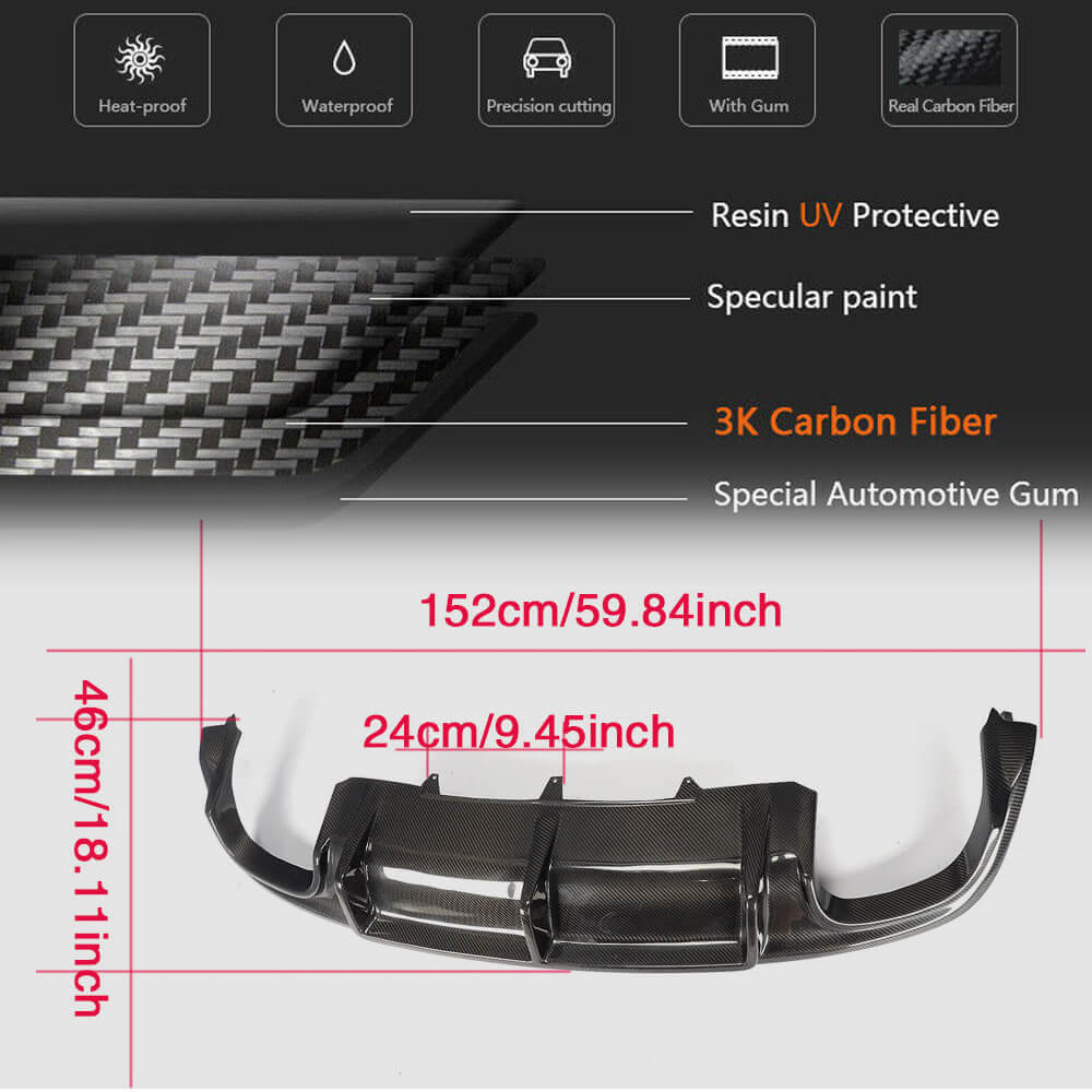 Audi S5 B8.5 rear bumper diffuser carbon fiber and FRP size reference