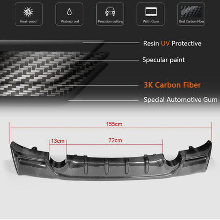 BMW F22 F23 rear bumper diffuser carbon fiber and FRP size reference