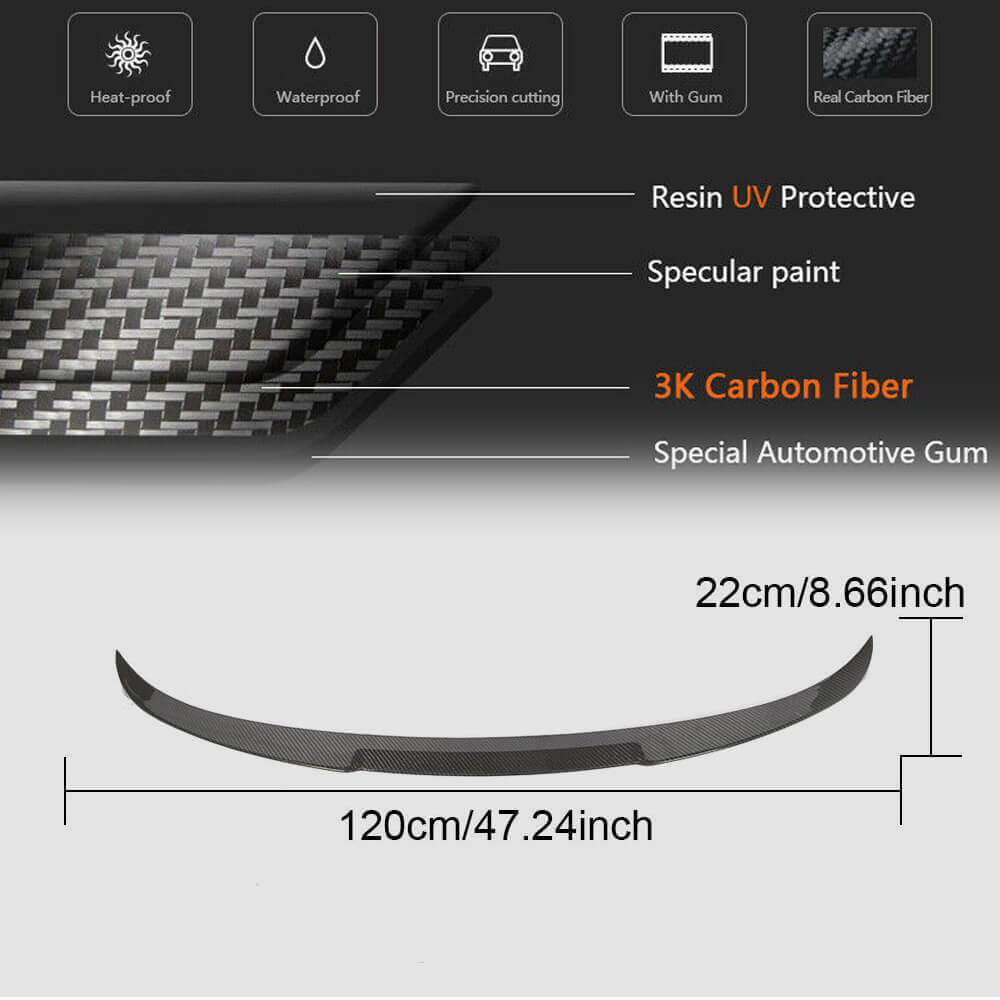 BMW F36 carbon fiber trunk spoiler size and material guide