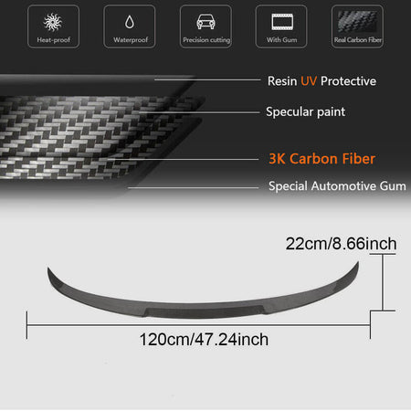 BMW F36 carbon fiber trunk spoiler size and material guide