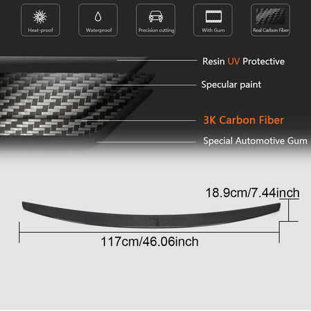 Porsche Panamera 971 dry carbon trunk spoiler dimensions guide